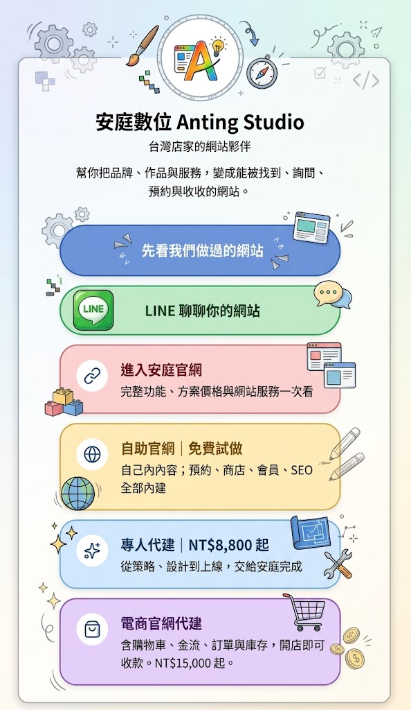 你的品牌 Studio 模板預覽